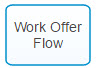 Image of the Work Offer Flow notation