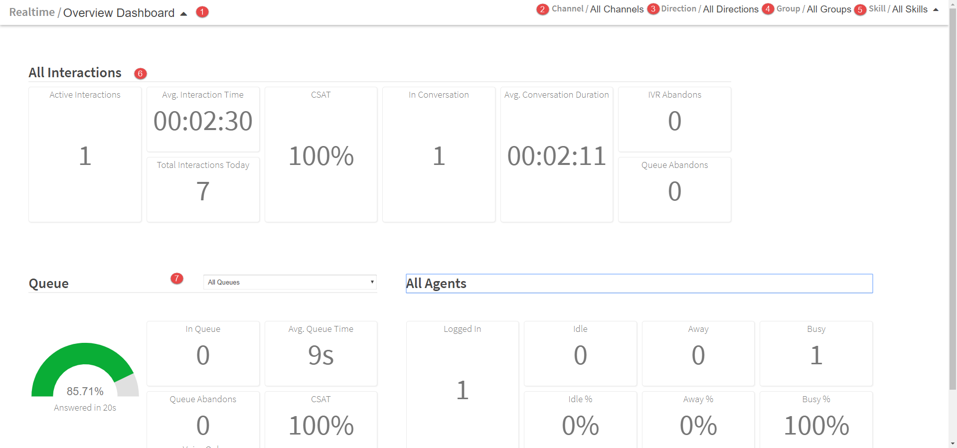 CxEngage realtime overview dashboard